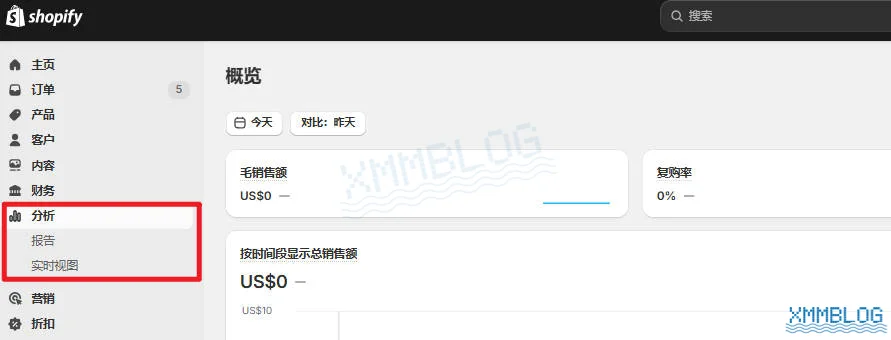 #Shopify后台-分析功能