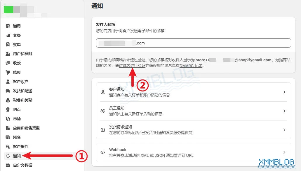 Shopify对域名进行验证