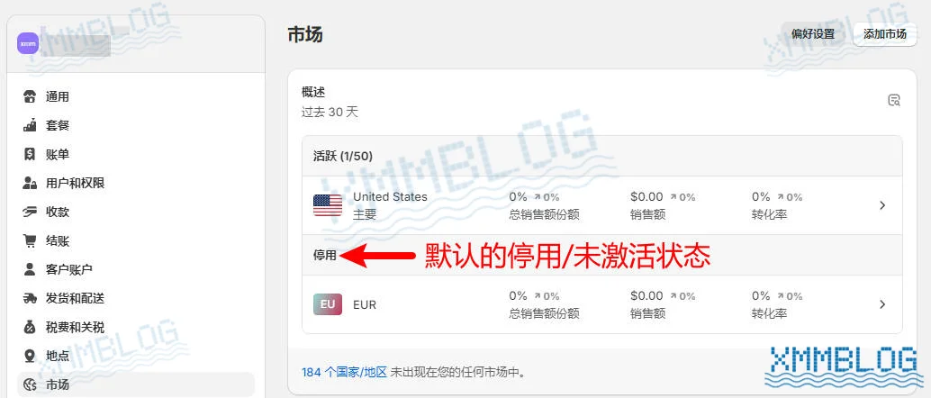 Shopify设置页面-市场停用状态