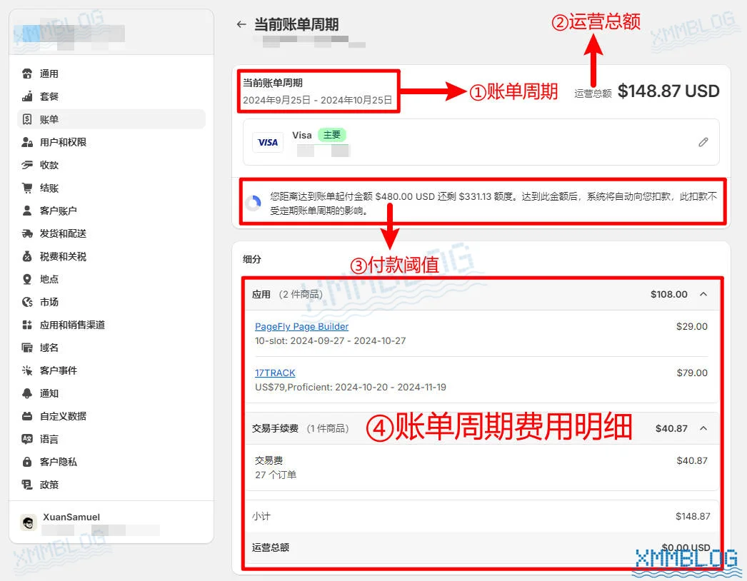 Shopify账单简介