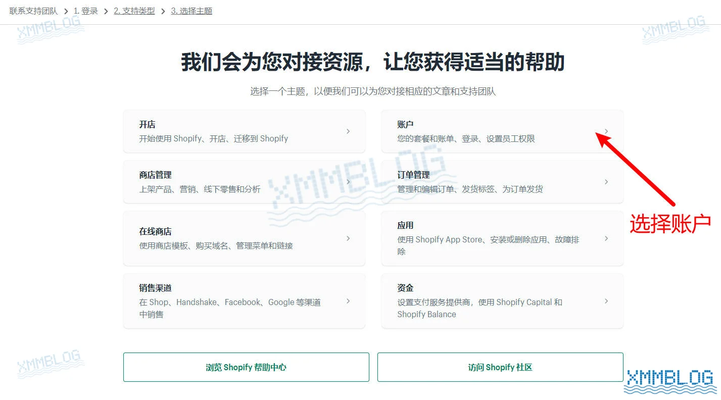 Shopify账户类型问题