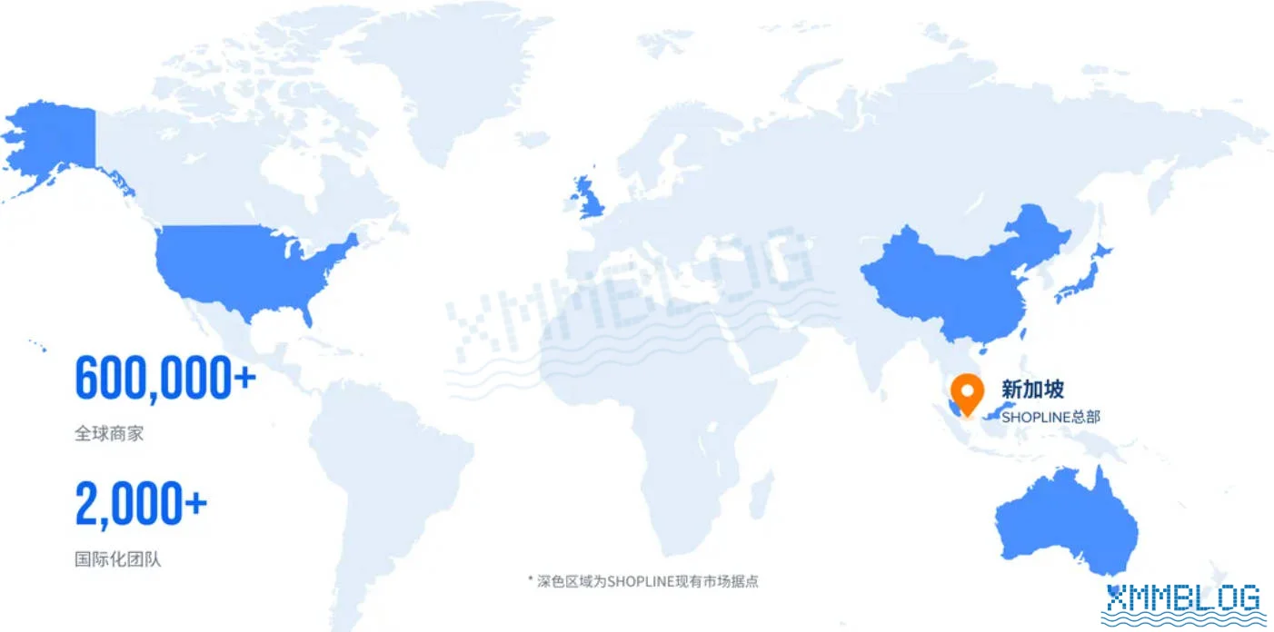 Shopline主要市场-Shopline国内官网